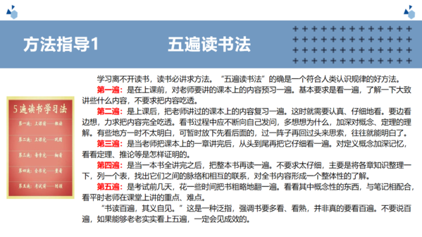 学习方法经验交流课件 (4) 学习方法经验交流课件 (4)